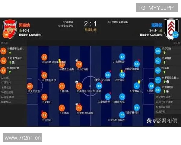 英超各球队完整队员名单及关键球员分析