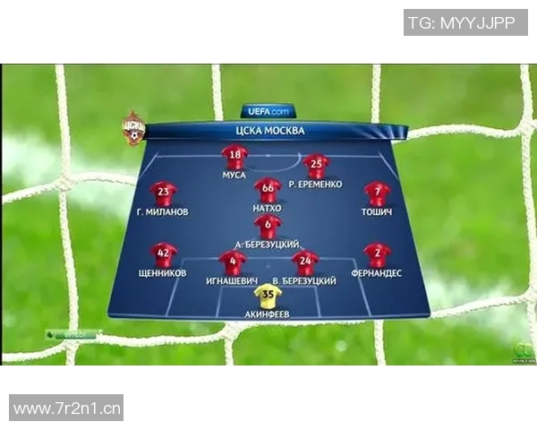 莫斯科中央陆军欧冠战绩与经典比赛回顾